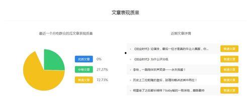 娱乐吃瓜博主怎么赚钱,如何轻松月入过万